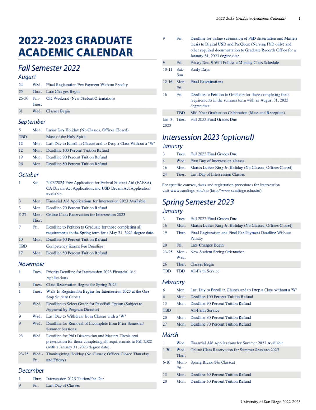 Important Dates: At a Glance - Counseling & MFT Department Resource Site
